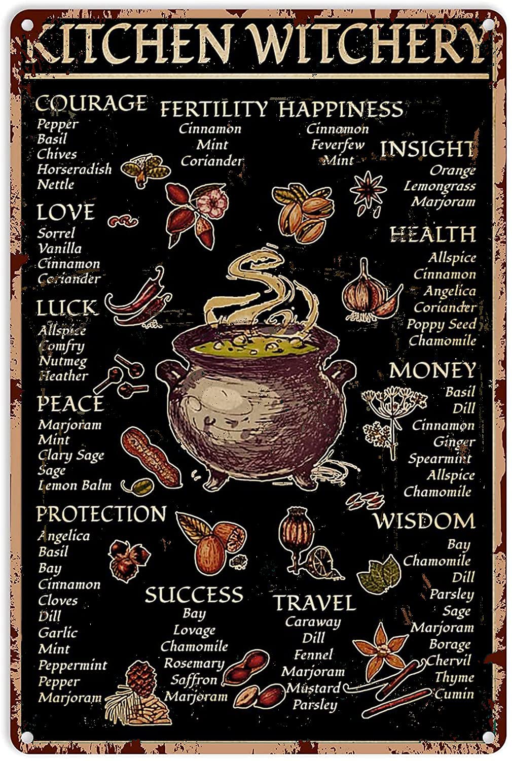 Kitchen Witchery Witch Decor H - Kitchen Witch Baking 评论和价格